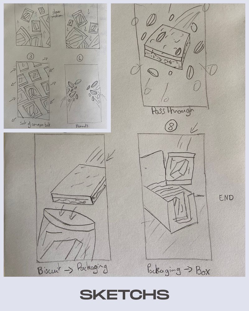 Storyboard dessiné à la main
